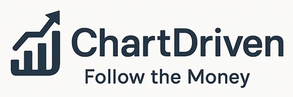ChartDriven logo with real-time insider stock tracking and SEC filing data